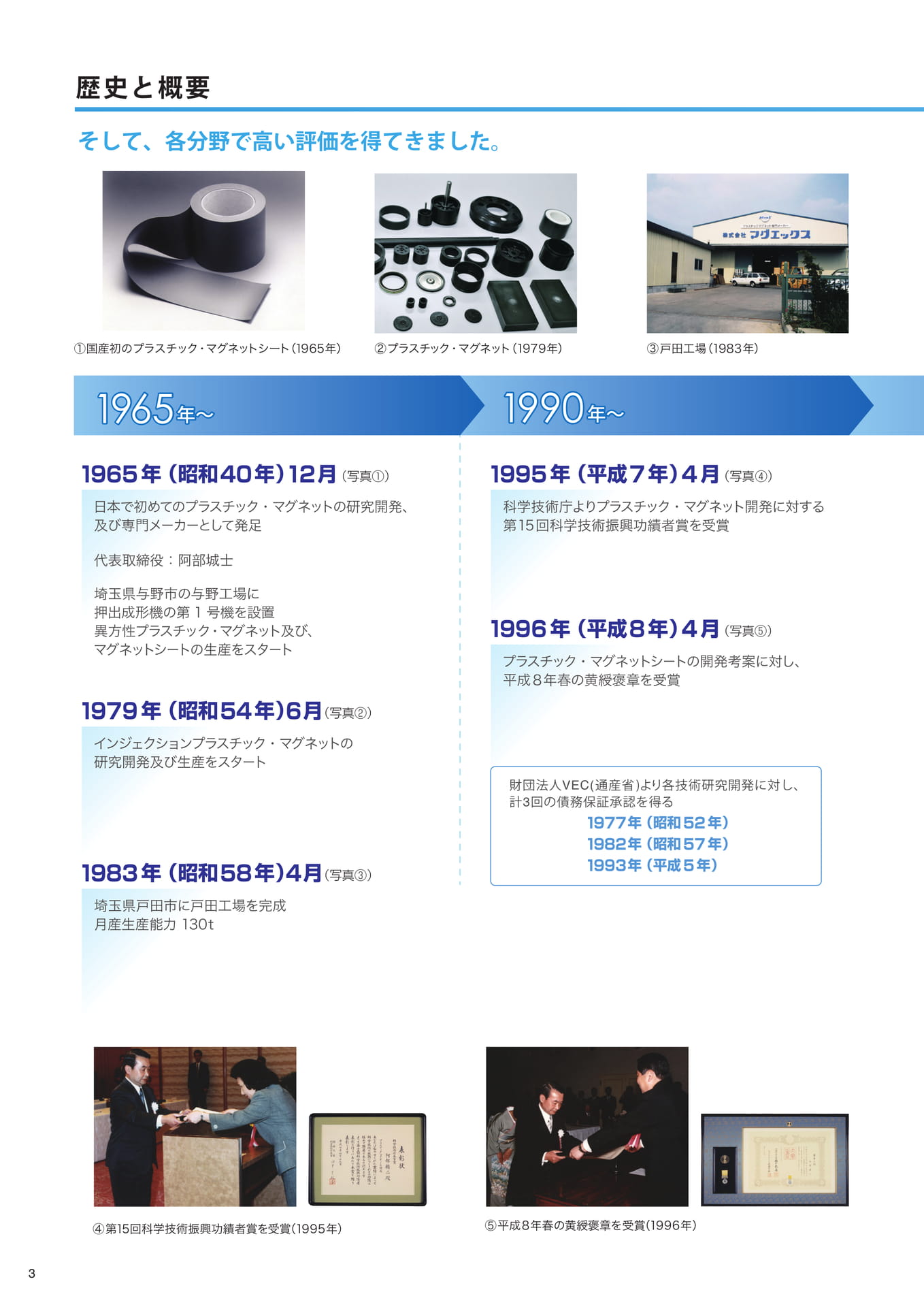 Page (追加)1