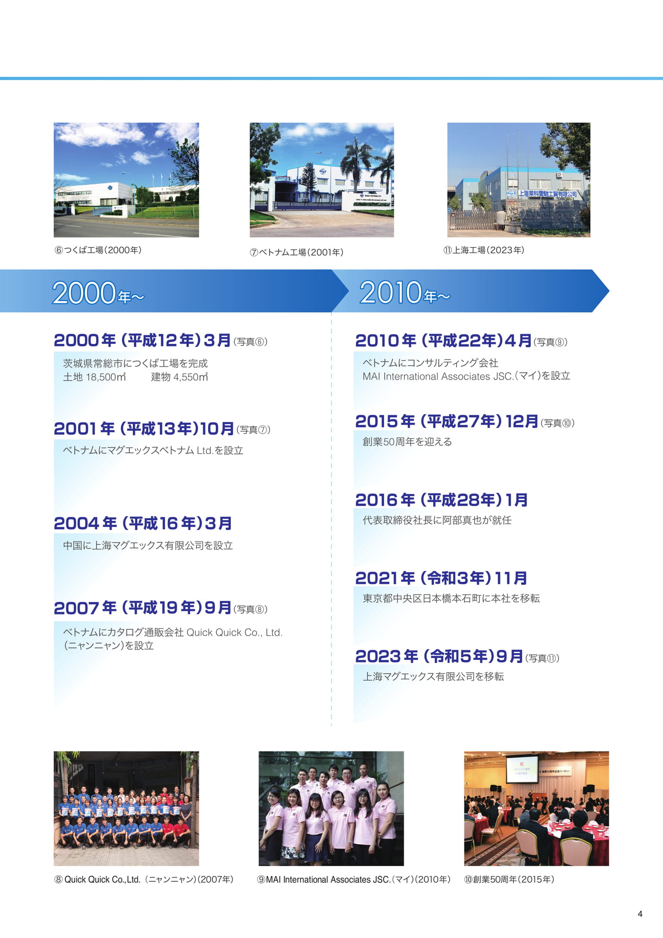 Page (追加)1