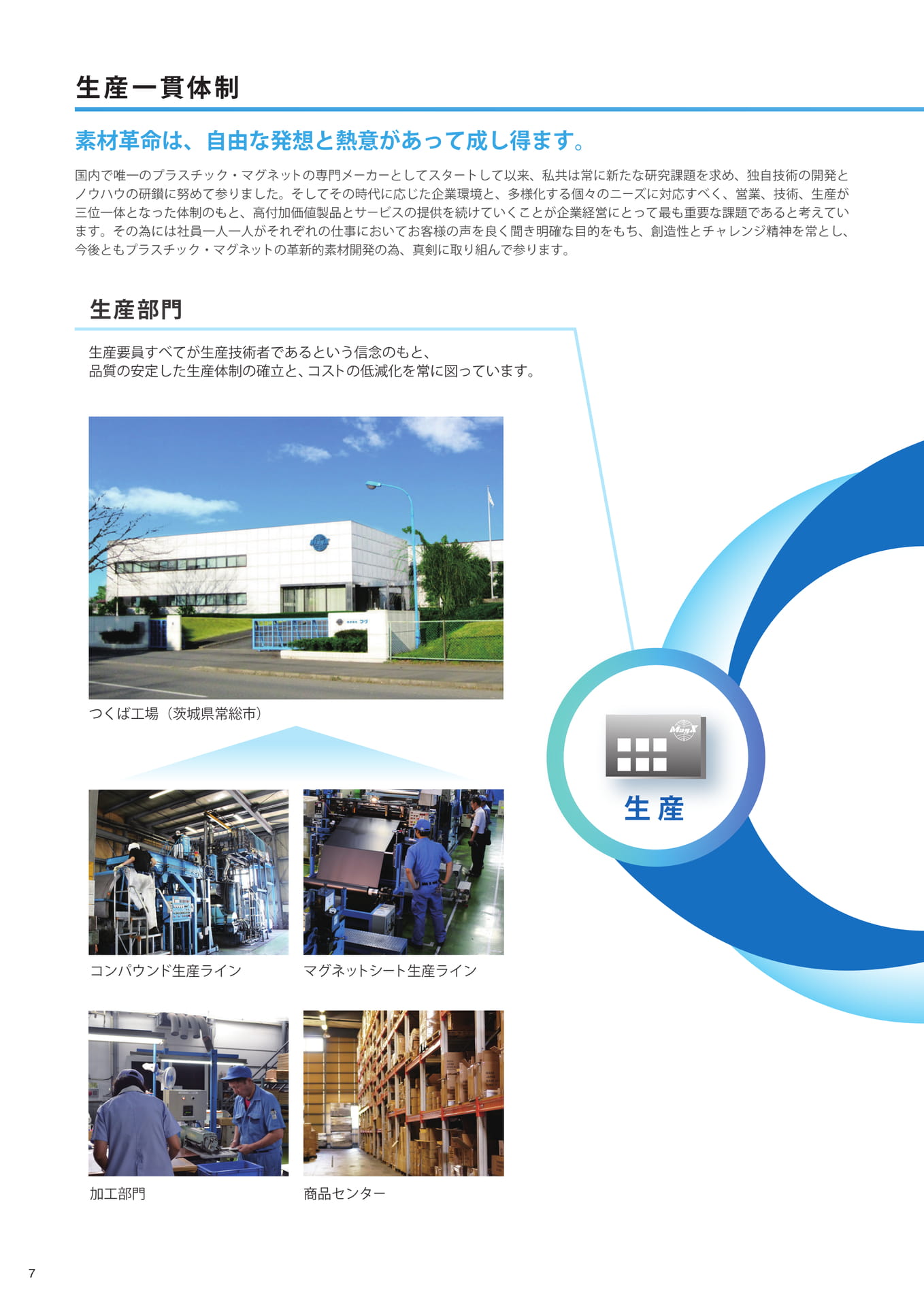Page (追加)1