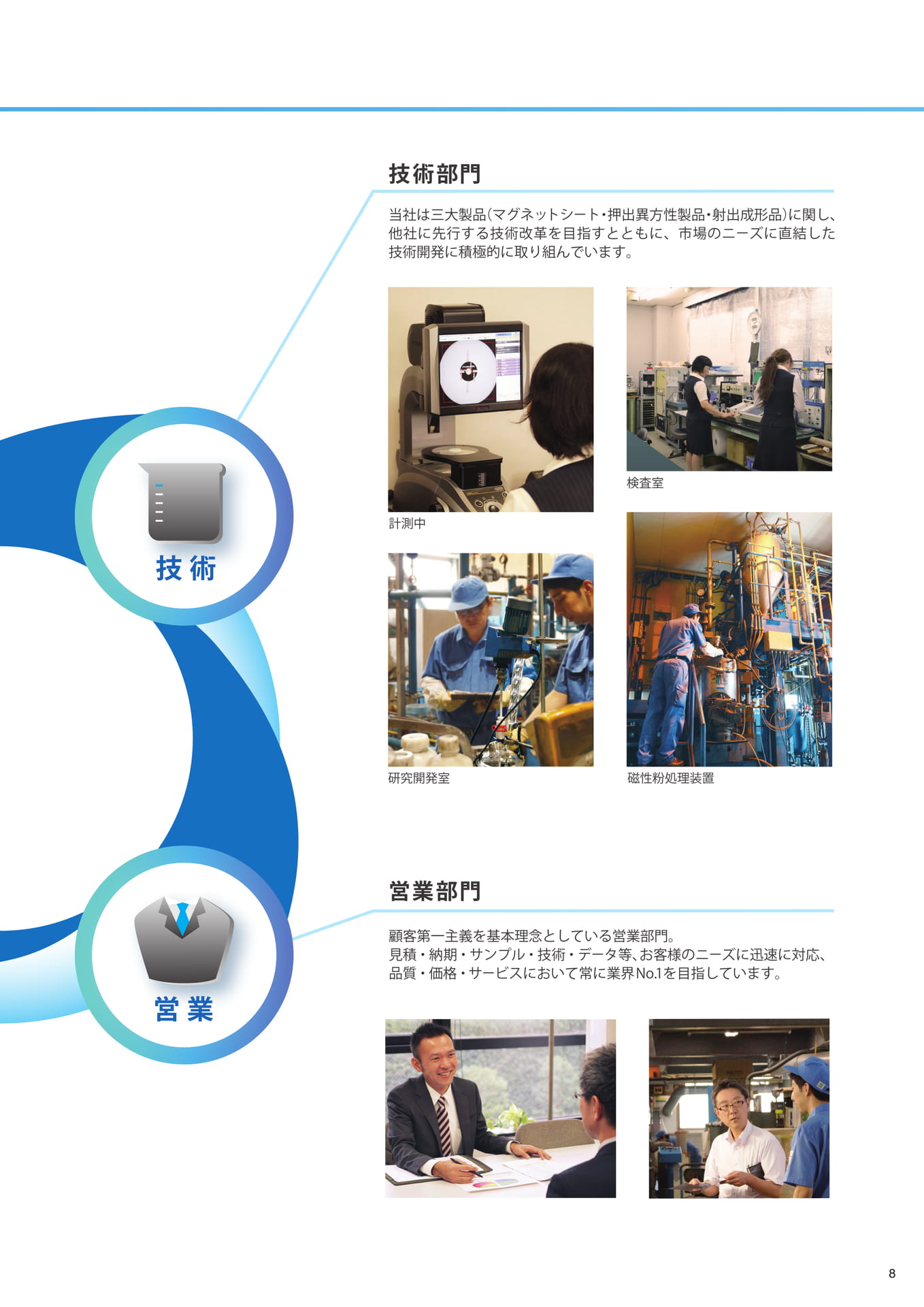 Page (追加)1