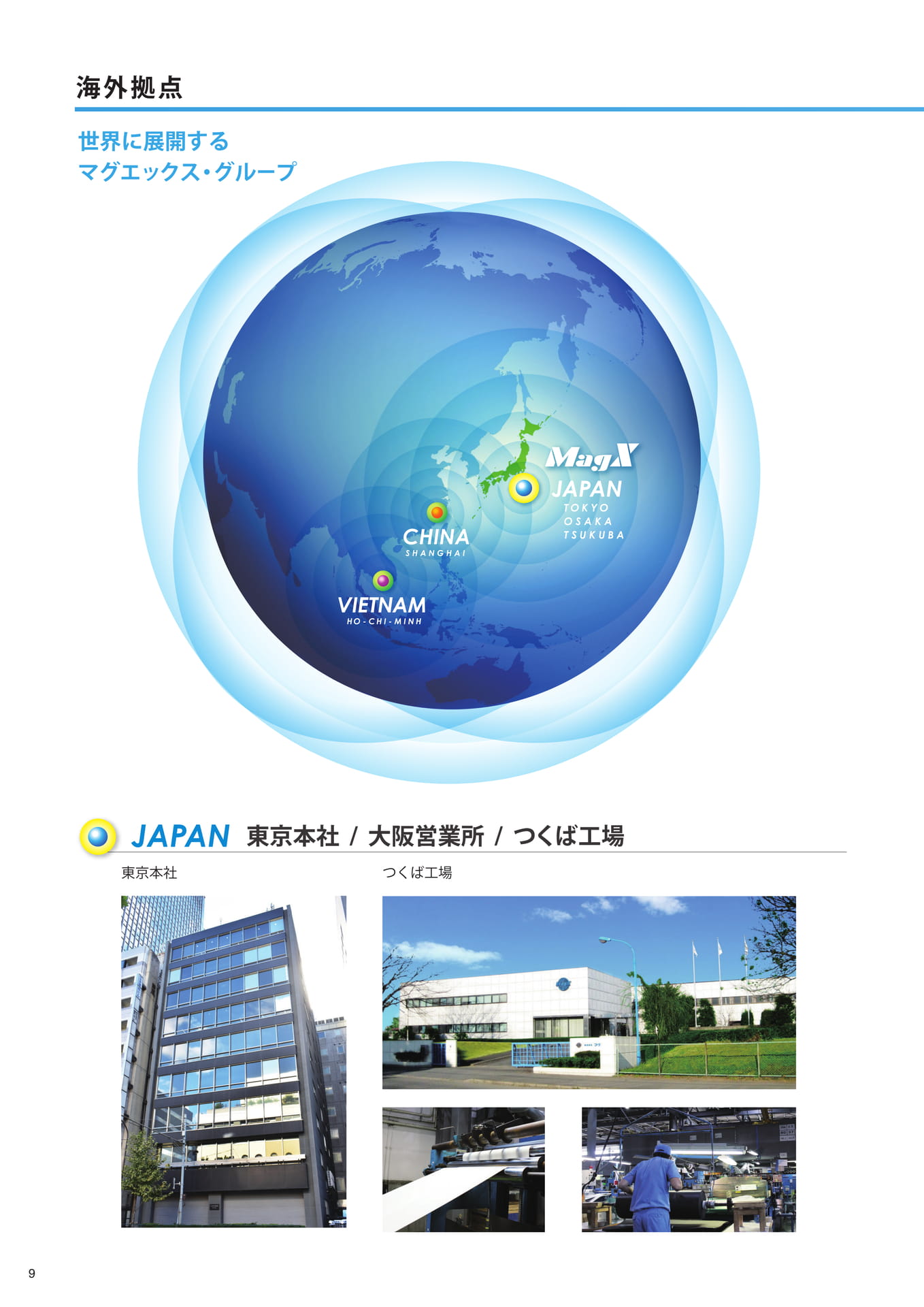 Page (追加)1